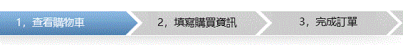 购物流程--查看购物车